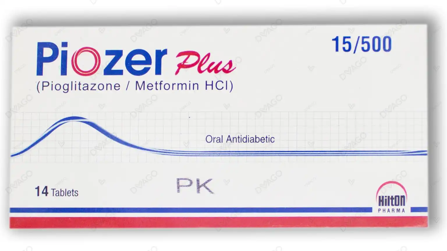 Piozer Plus Tablets 15/500mg